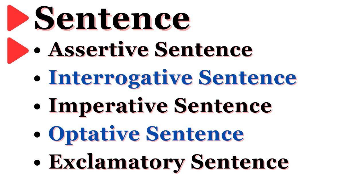 Sentence : Assertive Sentence : Interrogative Sentence : Imperative Sentence : Optative Sentence : Exclamatory Sentence - Grammar
