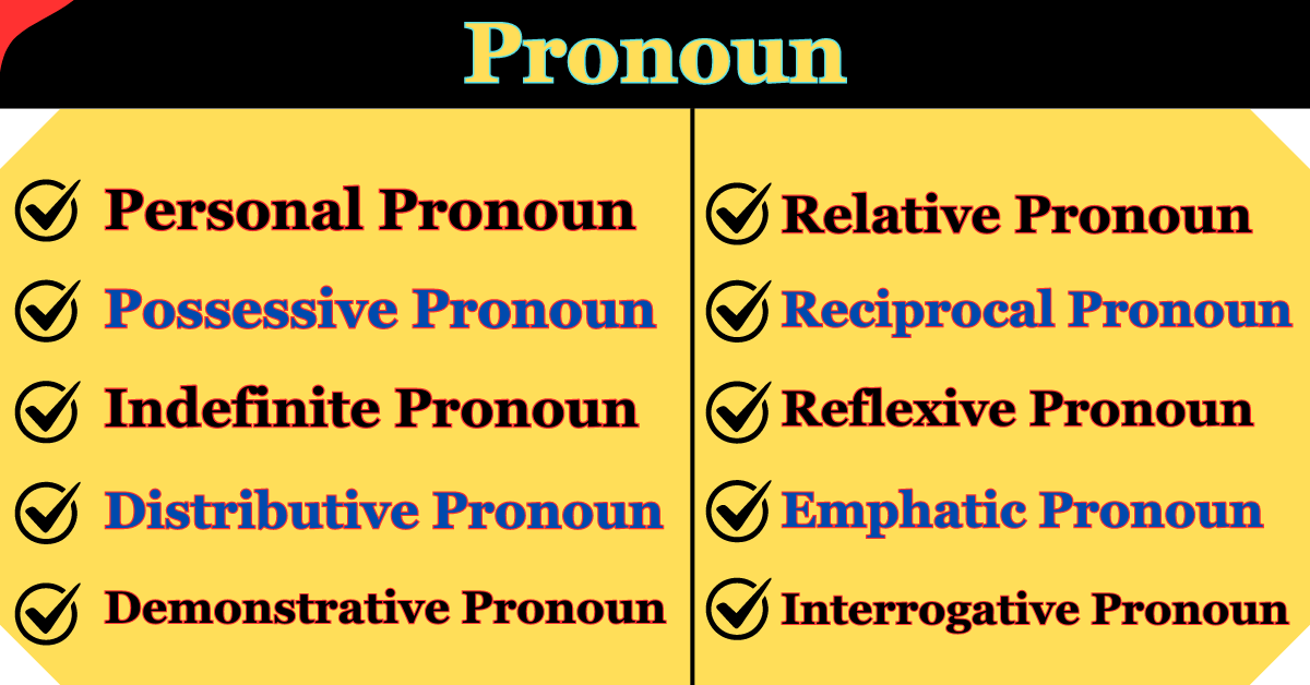 Pronoun : Definition, Classification & Examples - 10 Types of Pronoun