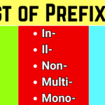 Prefix words