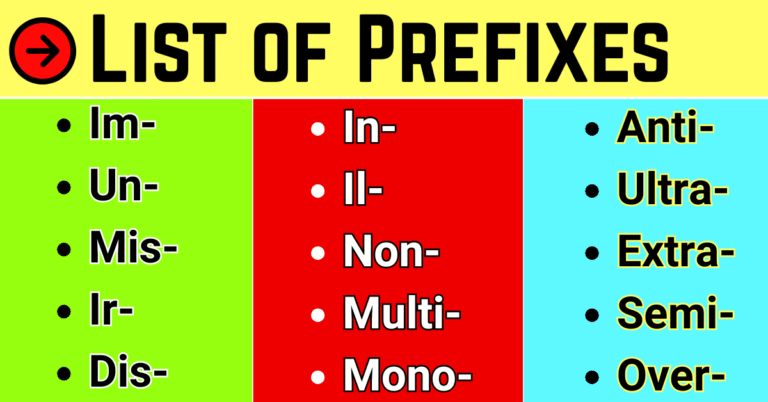 List Of 53 Prefixes + Prefix Words - Improvvi.com